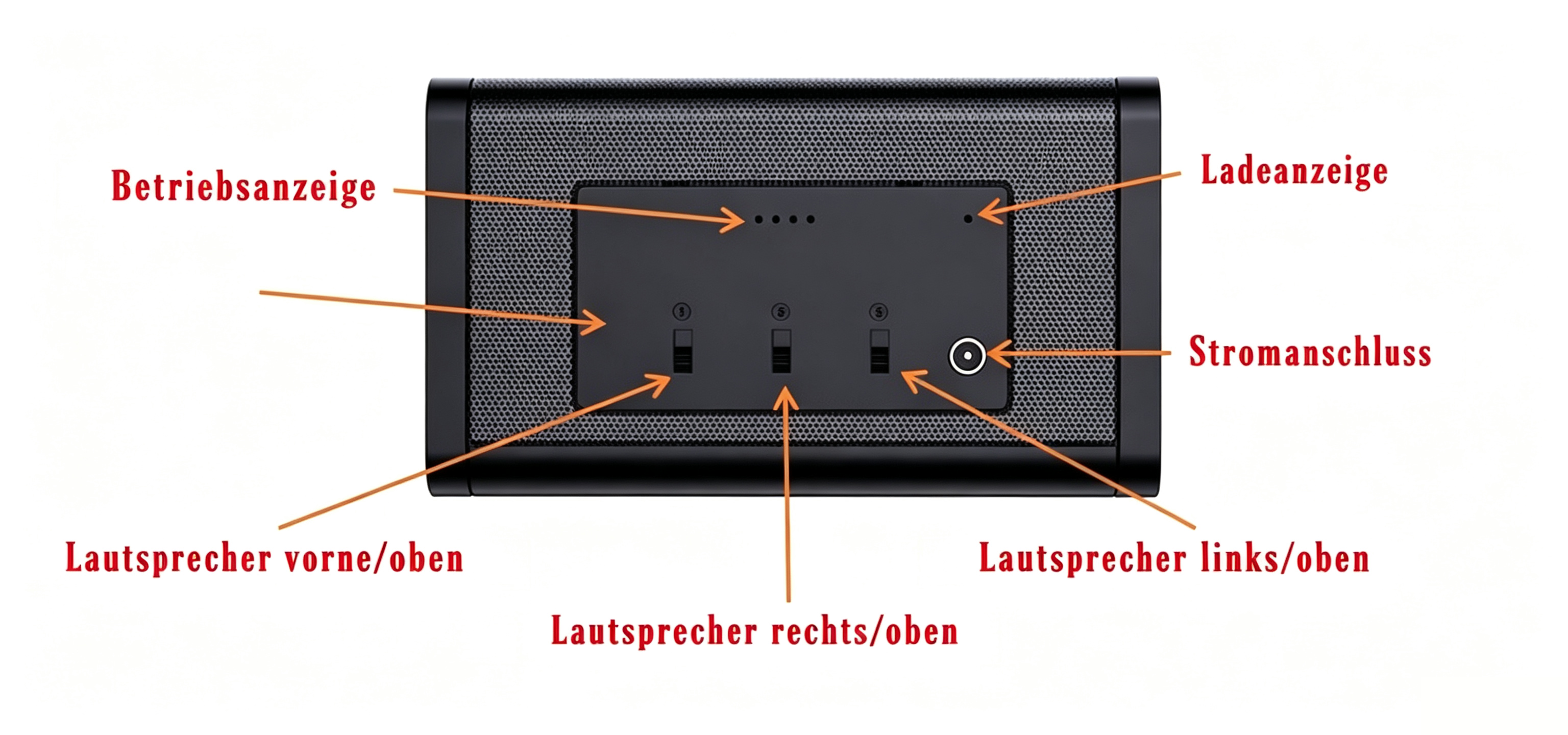 Tragbarer Ultraschall Störsender mit bis zu 3 Stunden Akkulaufzeit für mobilen Einsatz.