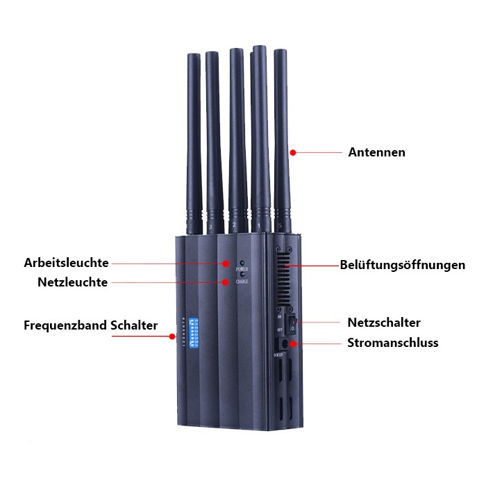 WLAN UHF-Kamera Bugs Störsendern