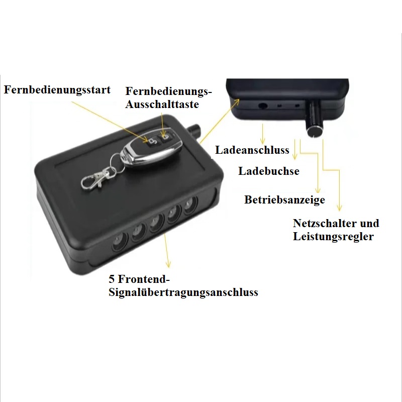 Anti Aufnahme Blocker 5 Anschlüsse zur Geräuschemission