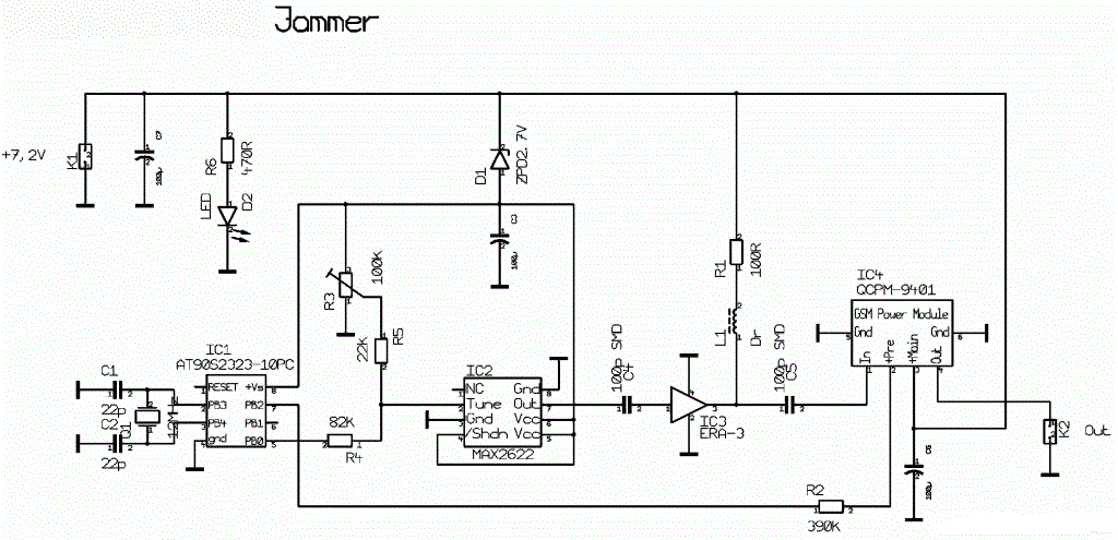 Schematische Darstellung des Abhörschutz Störsender