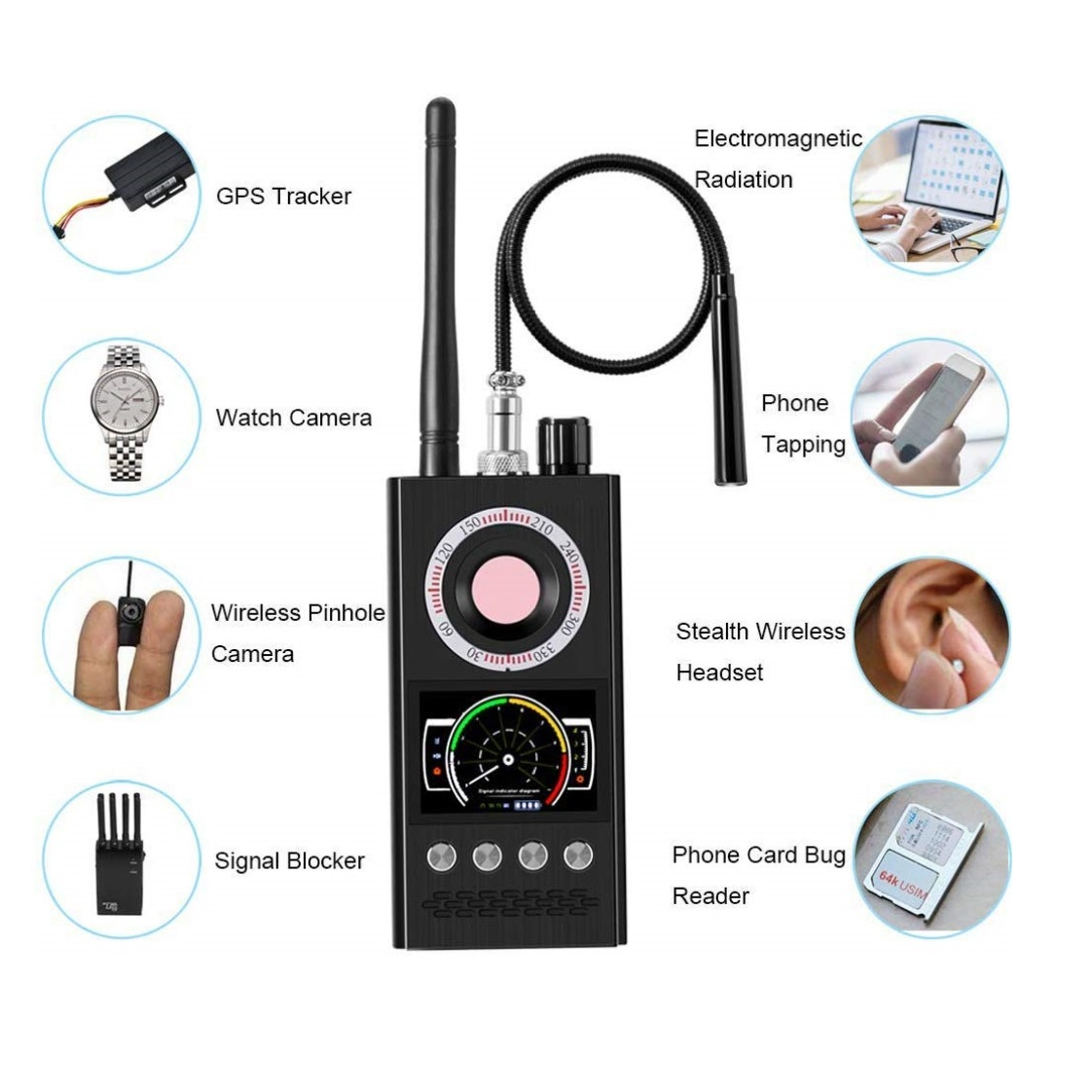 GPS tracker detection device with hidden camera detection