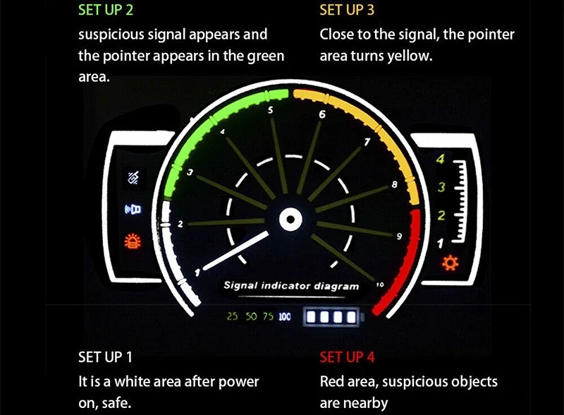 3-in-1 wireless signal detector featuring RF, magnetic and optical detection modes