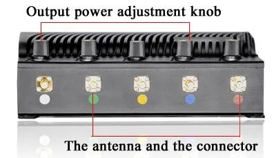 Side-mounted antenna connectors