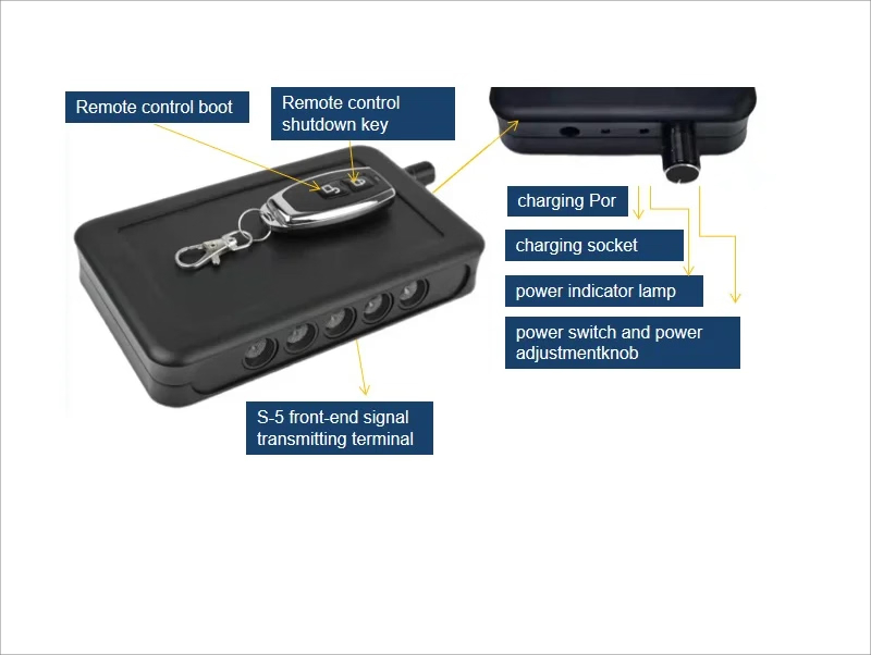 anti spy bugs device with remote control