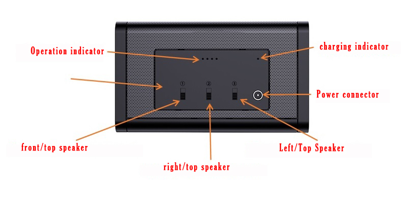 Anti listening device with 8000mAh rechargeable battery