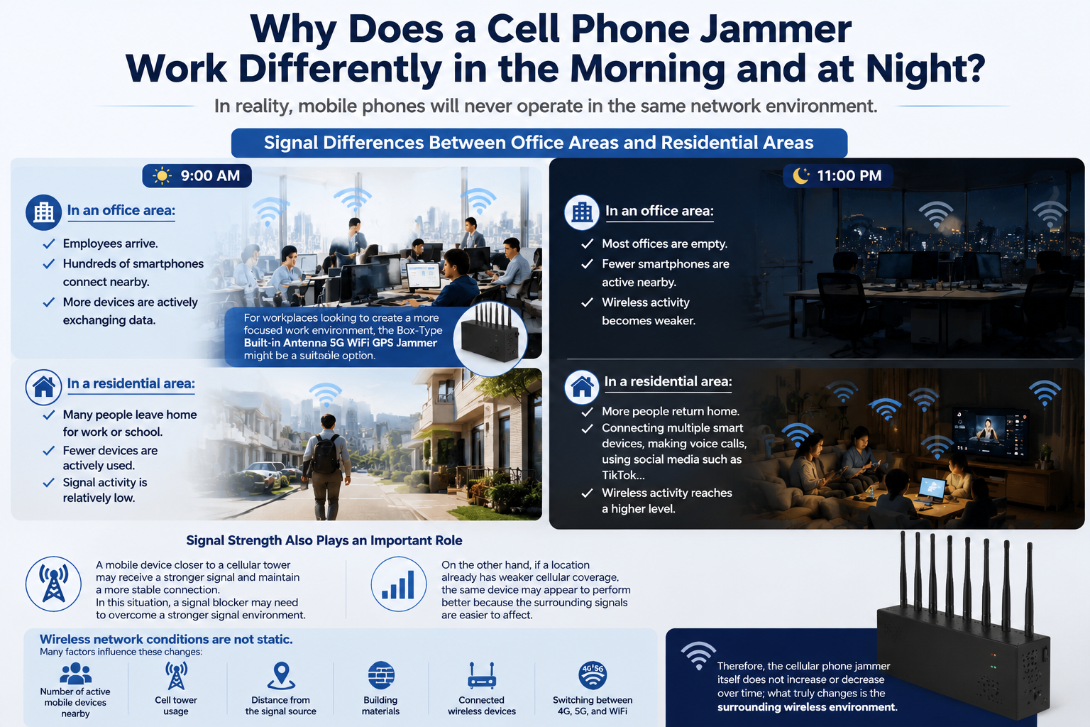 daytime-vs-nighttime-signal-blocking-what-causes-the-difference